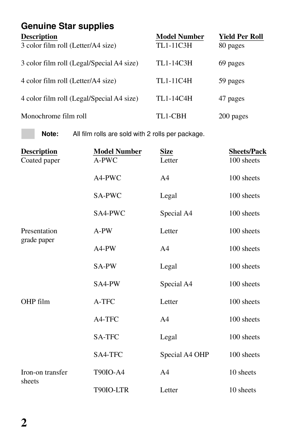 Star Micronics 800C user manual Model Number Yield Per Roll, Description Model Number Size Sheets/Pack 