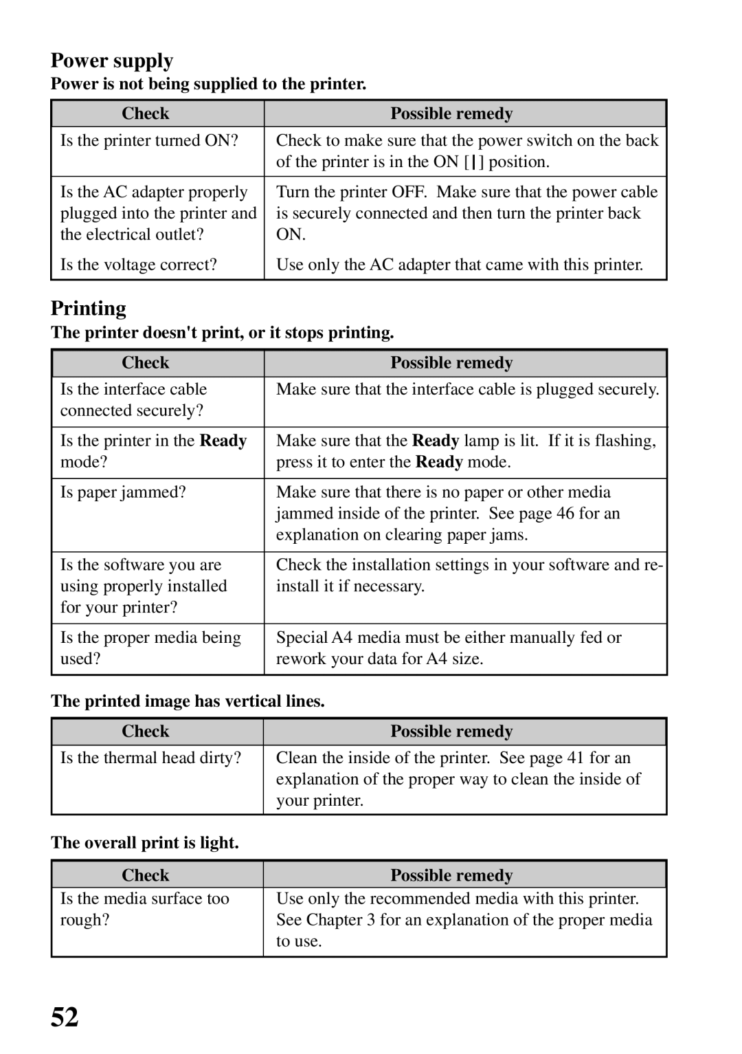 Star Micronics 800C user manual Printed image has vertical lines, Overall print is light Check Possible remedy 