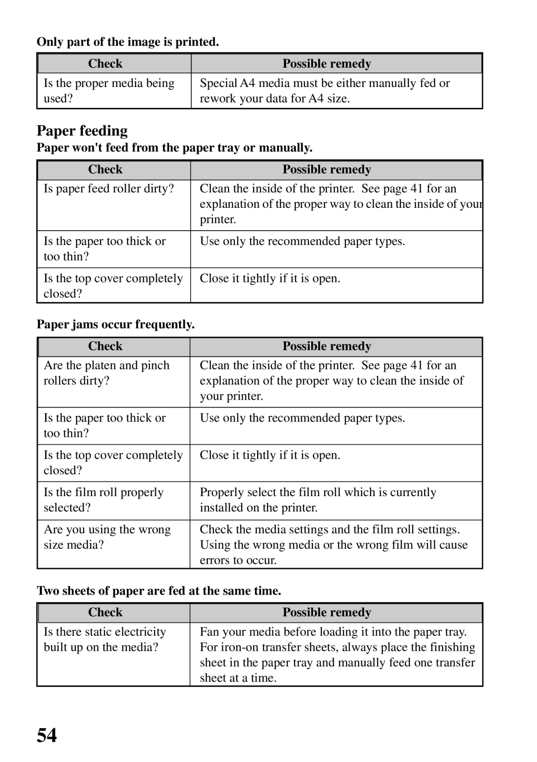 Star Micronics 800C Only part of the image is printed Check Possible remedy, Two sheets of paper are fed at the same time 