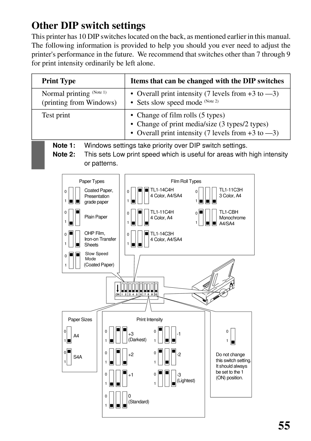 Star Micronics 800C user manual Other DIP switch settings, Print Type Items that can be changed with the DIP switches 