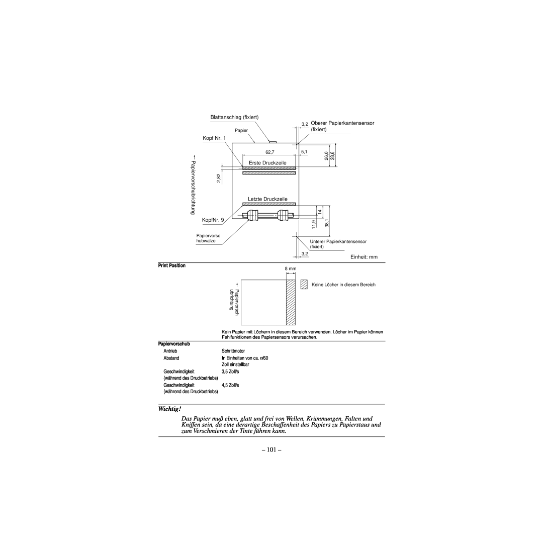 Star Micronics CBM-820 manual Wichtig, Papiervorschubrichtung, Letzte Druckzeile, fixiert 