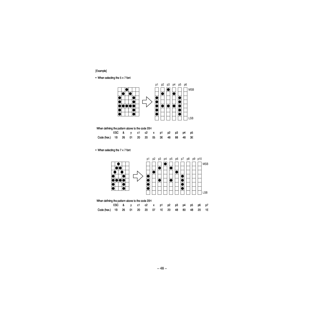 Star Micronics CBM-820 manual Example When selecting the 5 ⋅ 7 font p1 p2 p3 p4 p5 p6 MSB 