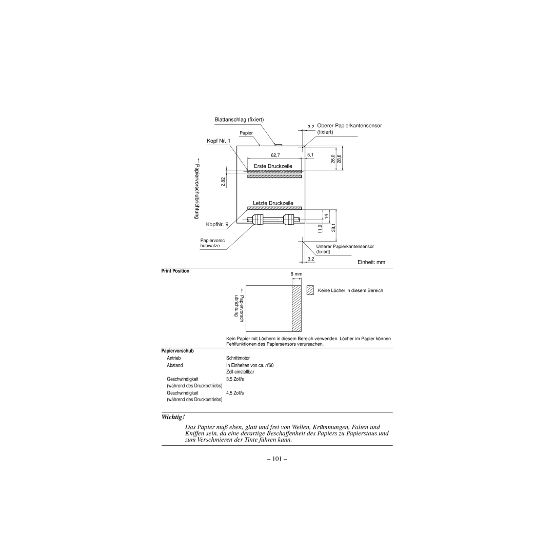 Star Micronics CBM-820 manual Papiervorschub 