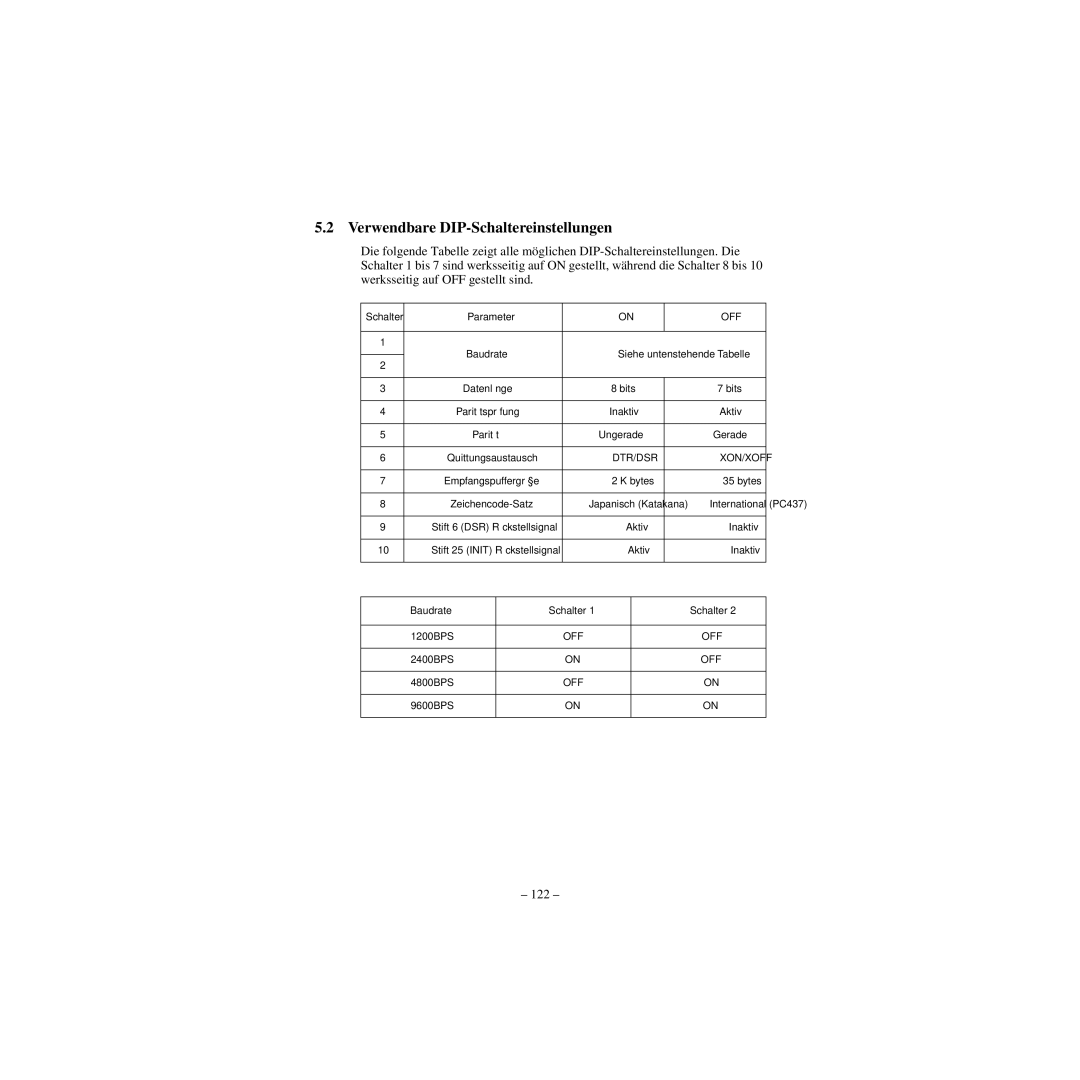 Star Micronics CBM-820 manual Verwendbare DIP-Schaltereinstellungen, Baudrate Schalter 