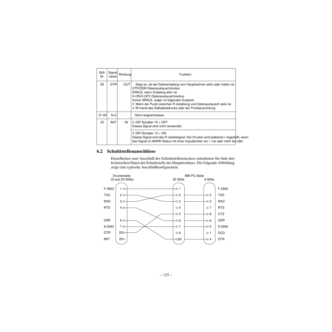 Star Micronics CBM-820 manual Schnittstellenanschlüsse 