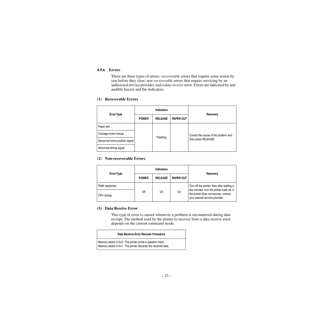 Star Micronics CBM-820 manual Indicators Error Type Recovery, Paper jam Carriage motor lockup, Then press Release 