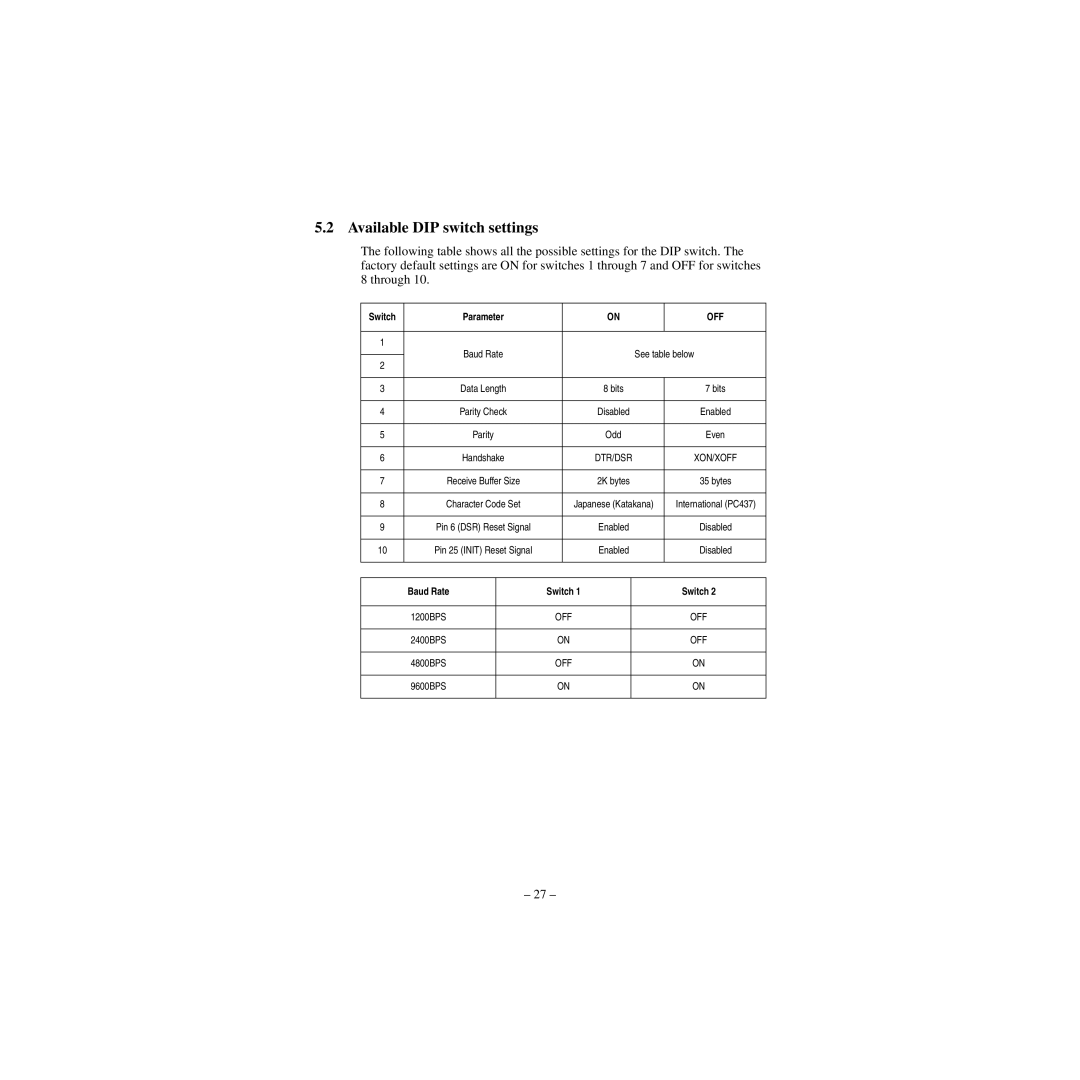 Star Micronics CBM-820 manual Available DIP switch settings, Parameter, See table below, Baud Rate Switch 