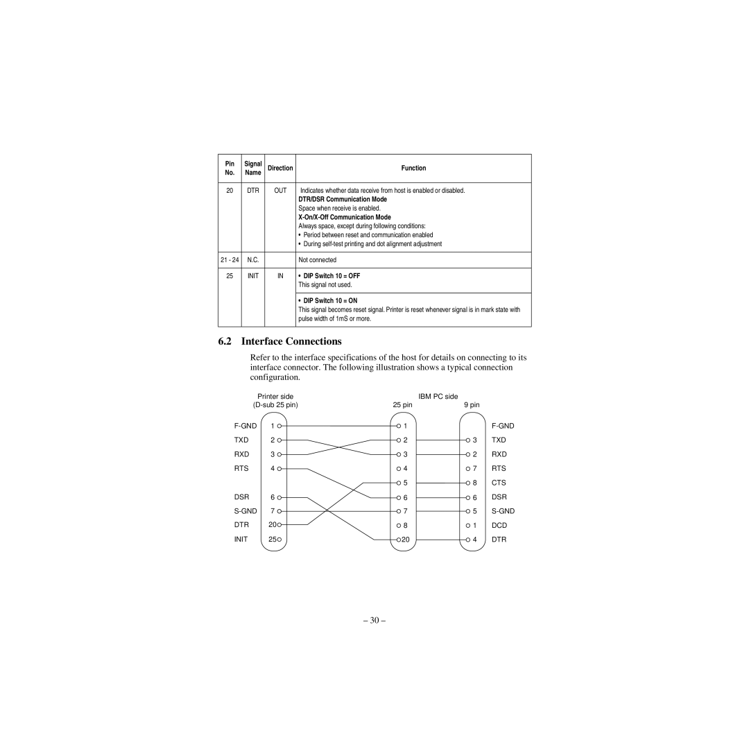 Star Micronics CBM-820 Interface Connections, DTR/DSR Communication Mode, On/X-Off Communication Mode, DIP Switch 10 = OFF 