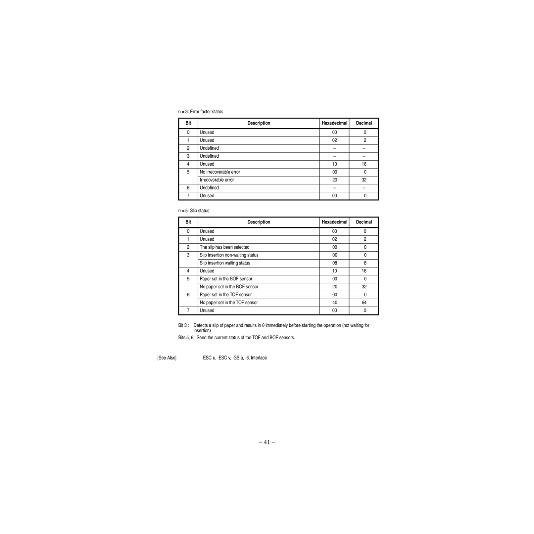 Star Micronics CBM-820 manual = 3 Error factor status 