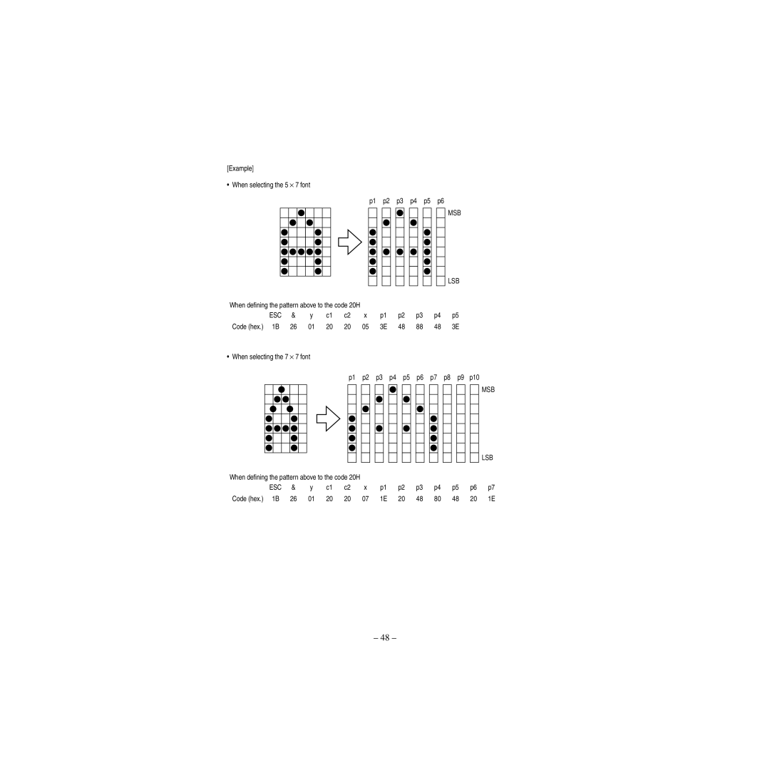 Star Micronics CBM-820 manual Example When selecting the 5 ⋅ 7 font P1 p2 p3 p4 p5 p6, Code hex B 