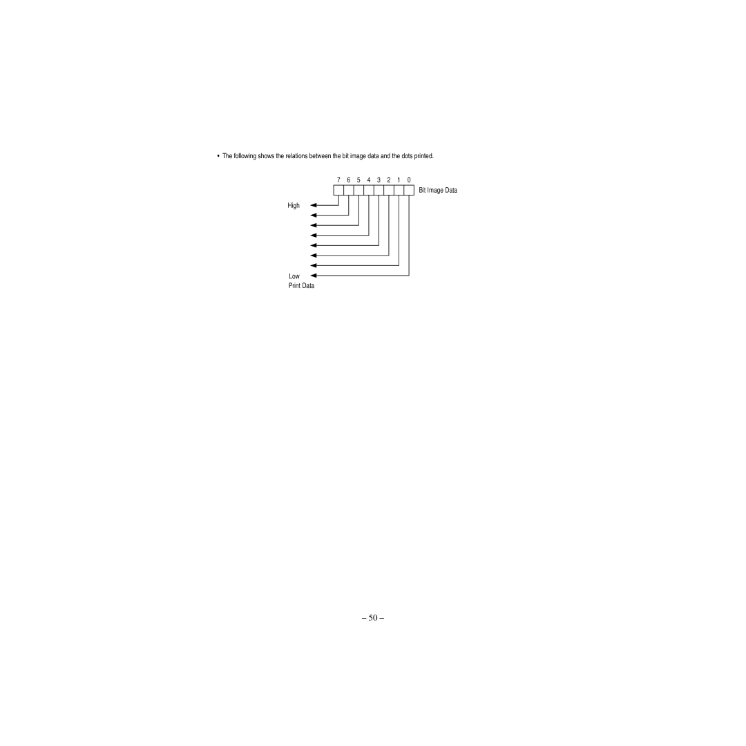 Star Micronics CBM-820 manual 