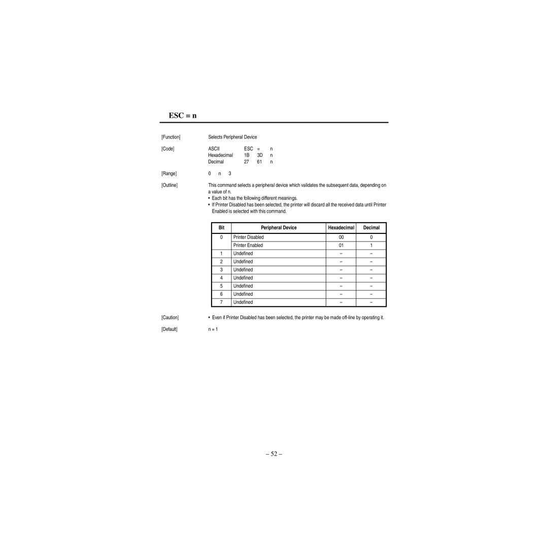 Star Micronics CBM-820 manual ESC = n, Bit Peripheral Device, Printer Disabled Printer Enabled Undeﬁned 