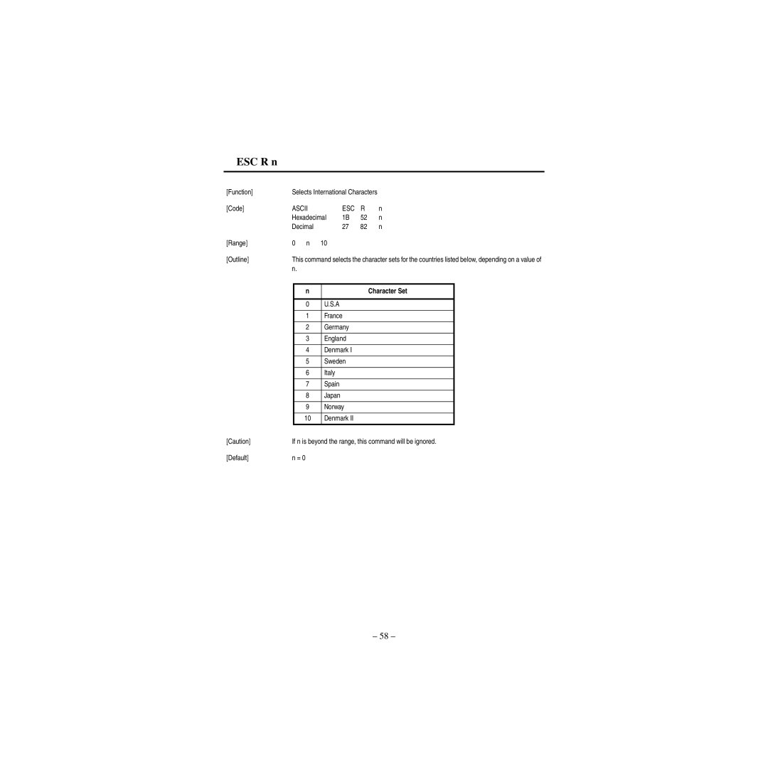 Star Micronics CBM-820 manual ESC R n, Function Selects International Characters Code 