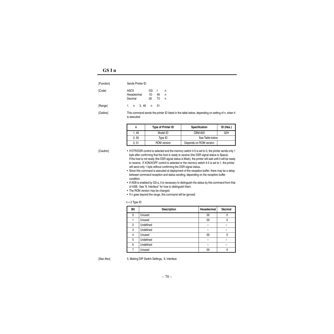 Star Micronics CBM-820 manual GS I n, Is executed 