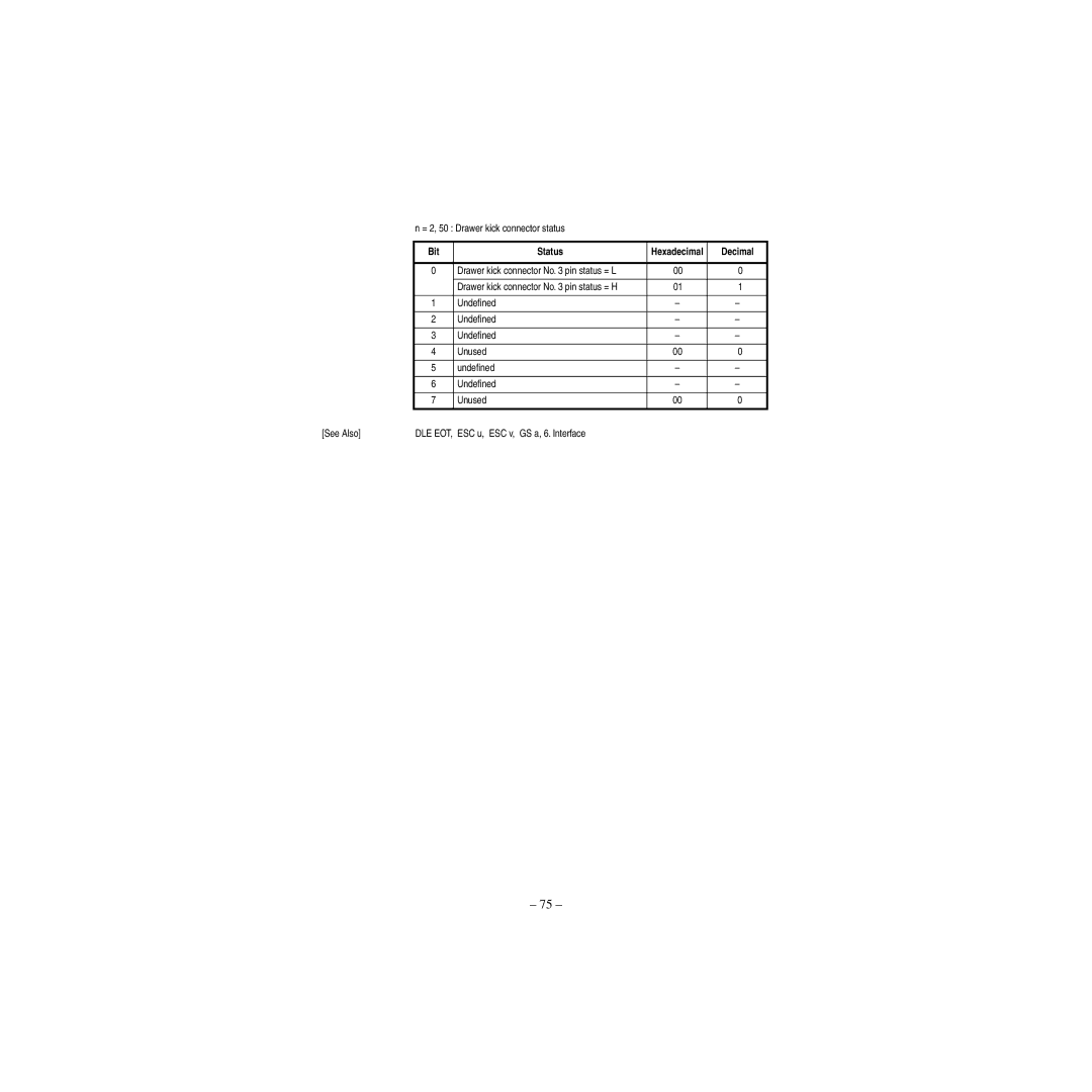 Star Micronics CBM-820 manual = 2, 50 Drawer kick connector status 