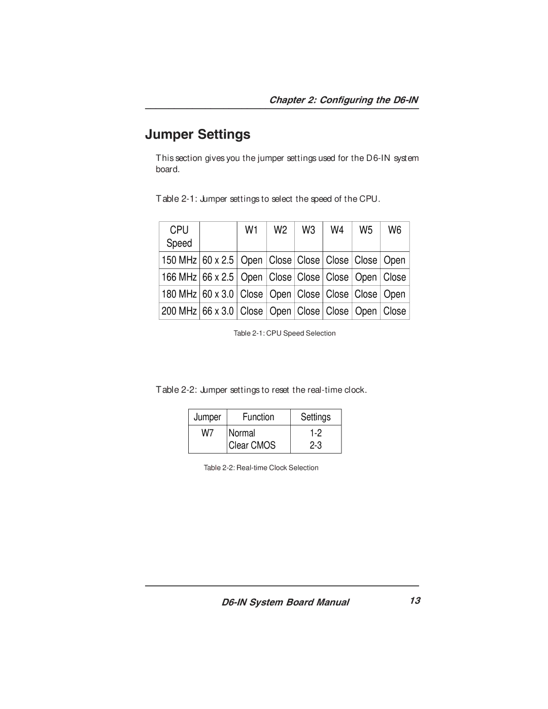 Star Micronics D6-IN manual Jumper Settings, 2Jumper settings to reset the real-time clock 