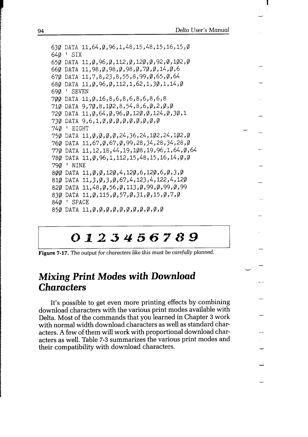 Star Micronics Delta user manual Mixing Print Modes with Download Characters 