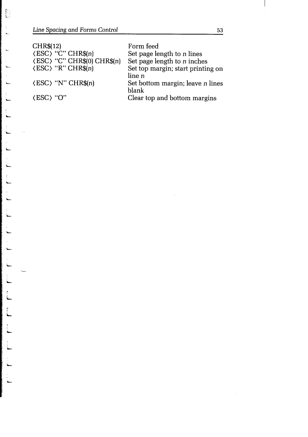 Star Micronics Delta user manual Esc 