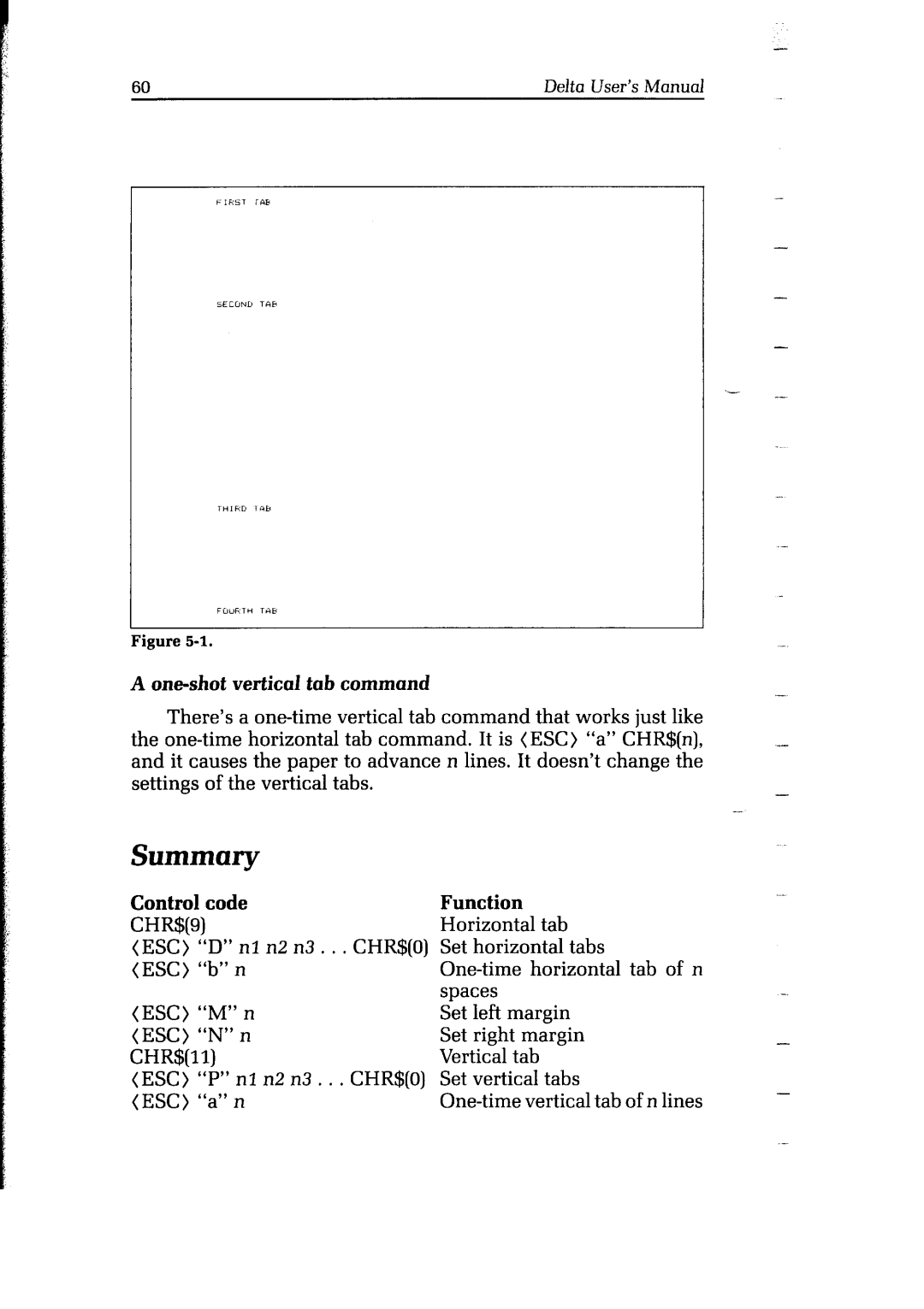 Star Micronics Delta user manual One-shot vertical tab command, Control Code Function 