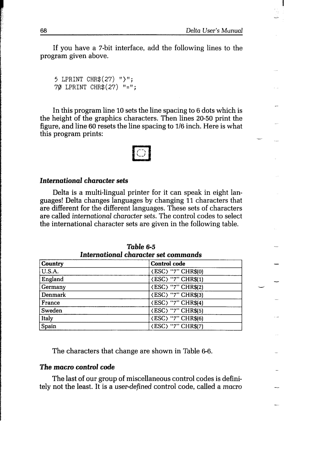 Star Micronics Delta user manual International character sets, International Character set commands, Macro control code 