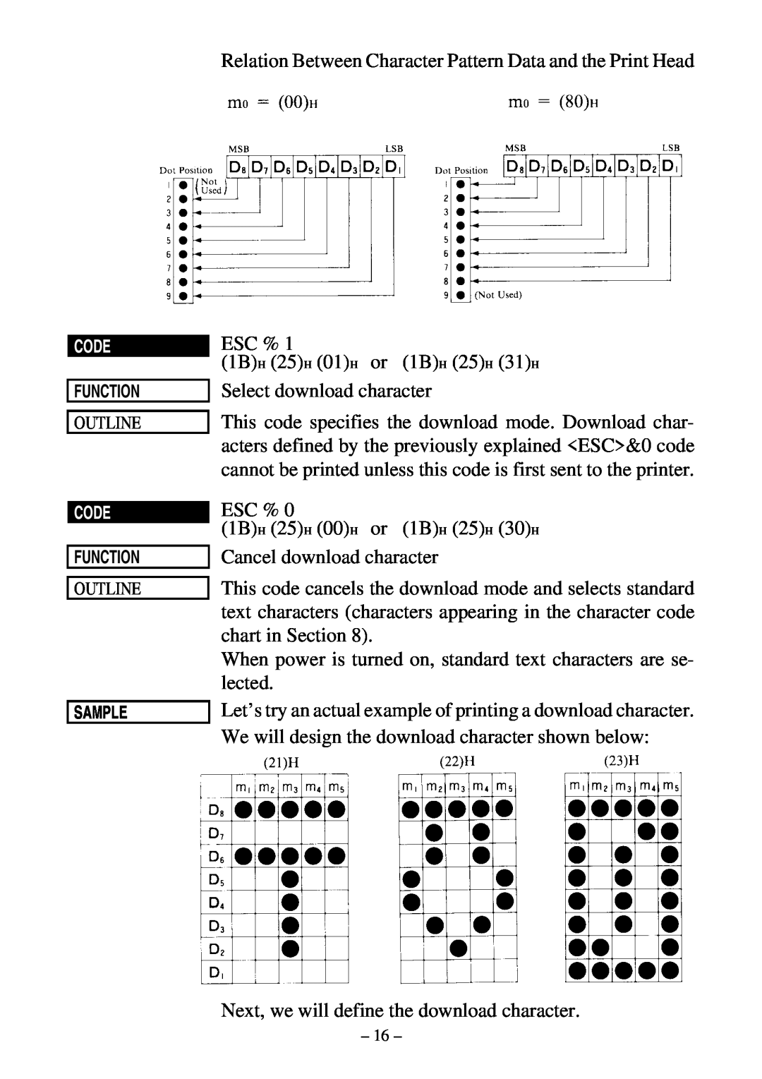 Star Micronics DP8340 user manual Relation Between Character Pattern Data and the Print Head ESC % 