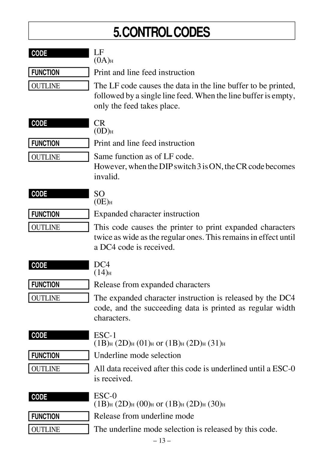 Star Micronics DP8340 user manual Controlcodes, ESC-1 