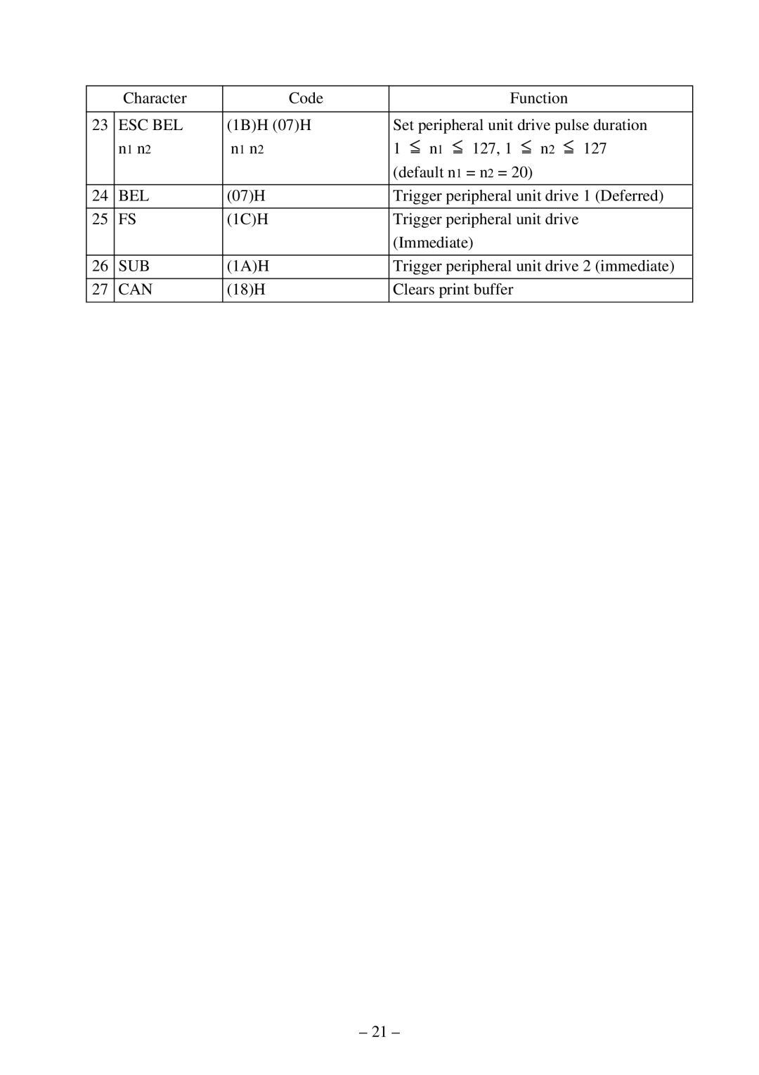 Star Micronics DP8340 user manual Esc Bel 