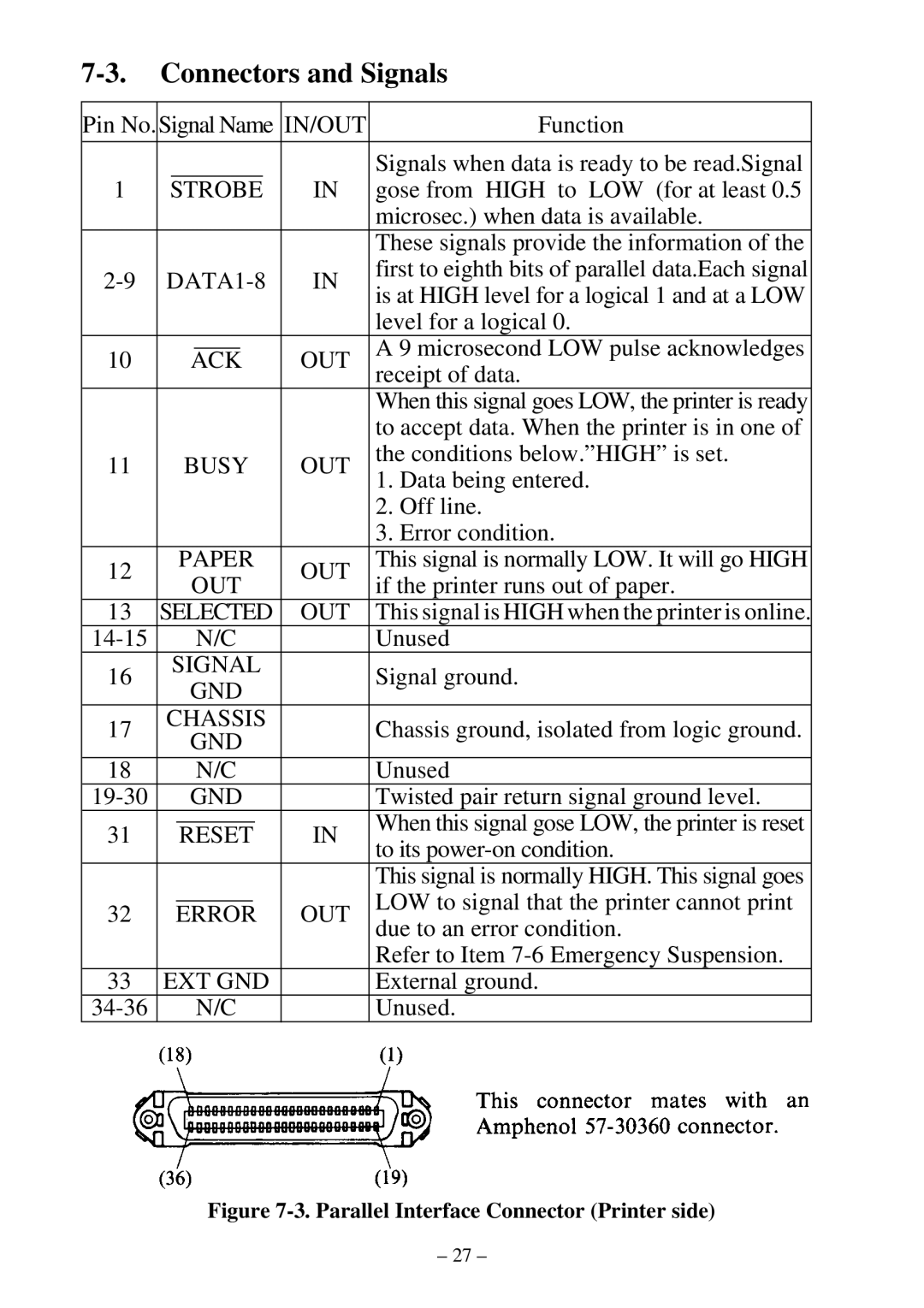 Star Micronics DP8340 user manual Connectors and Signals, In/Out 