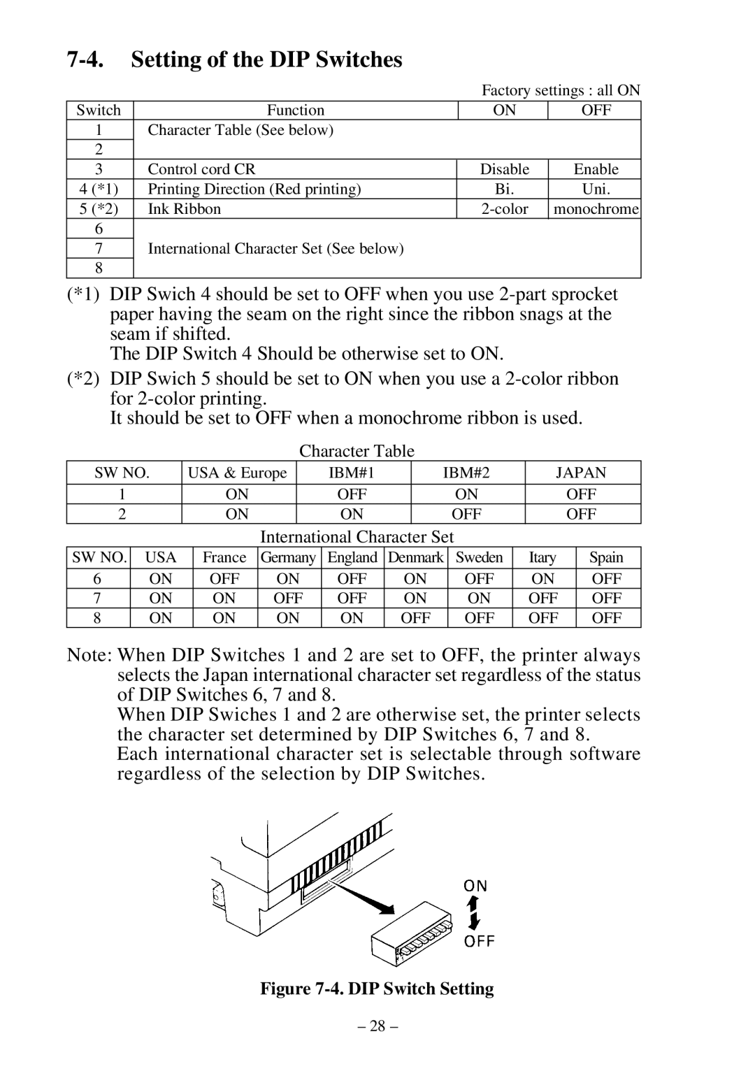 Star Micronics DP8340 user manual Setting of the DIP Switches, DIP Switch Setting 