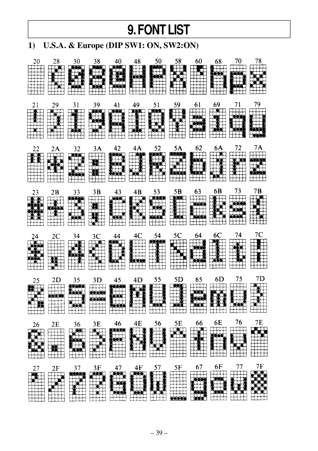 Star Micronics DP8340 user manual Font List 