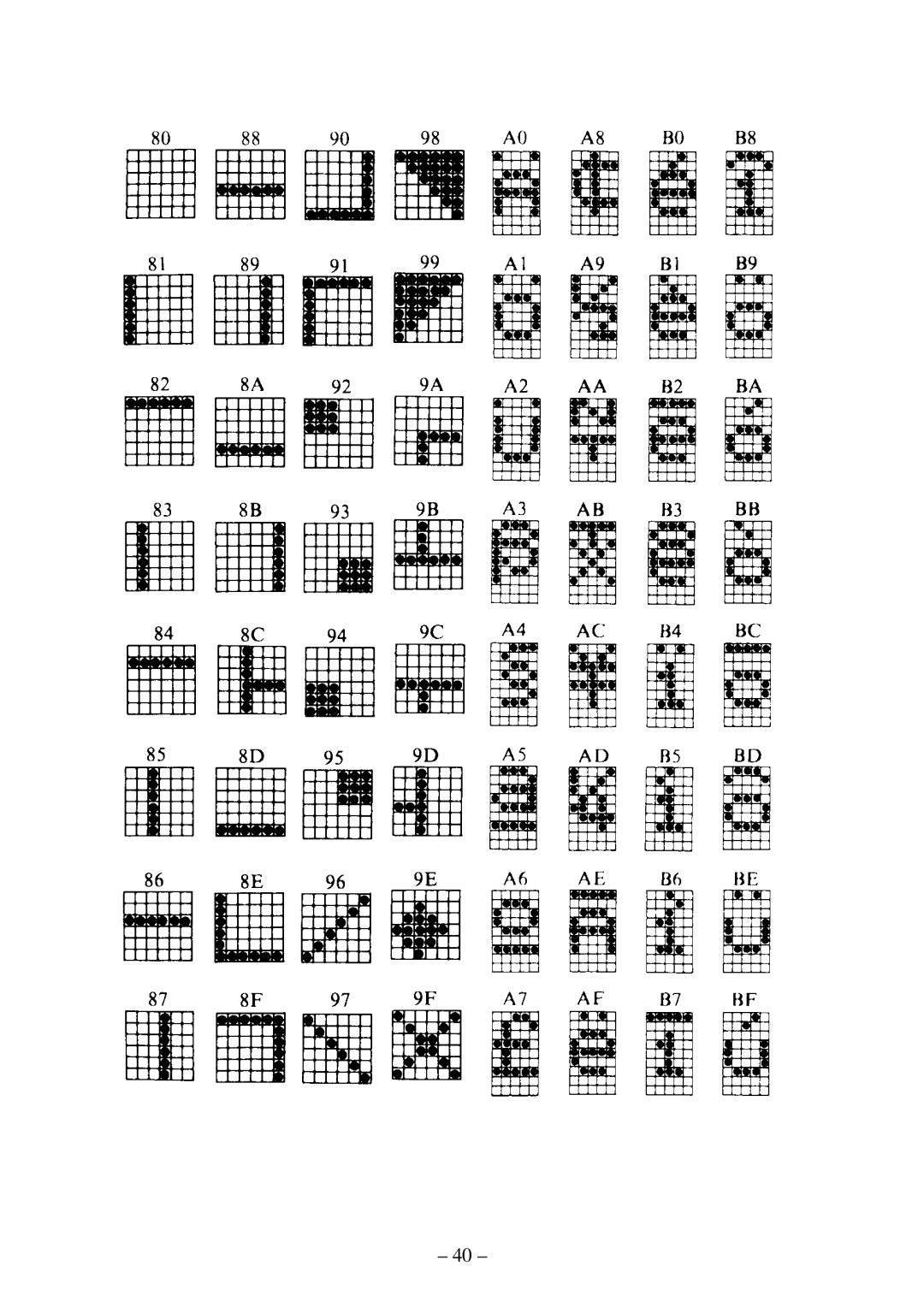 Star Micronics DP8340 user manual 