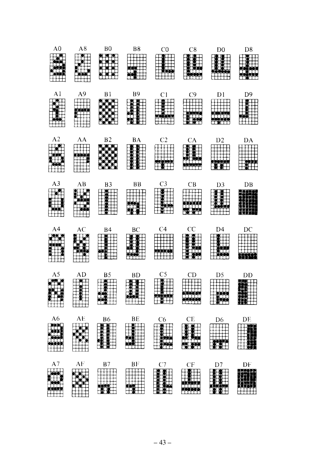 Star Micronics DP8340 user manual 