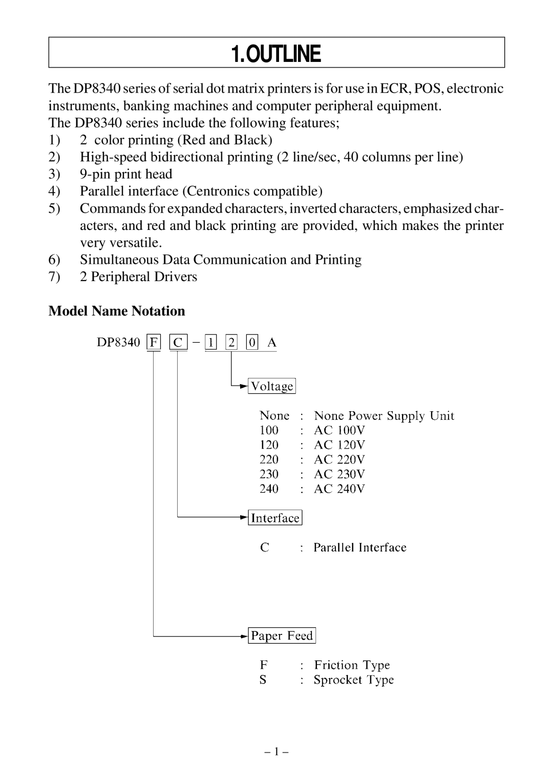 Star Micronics DP8340 user manual Outline 