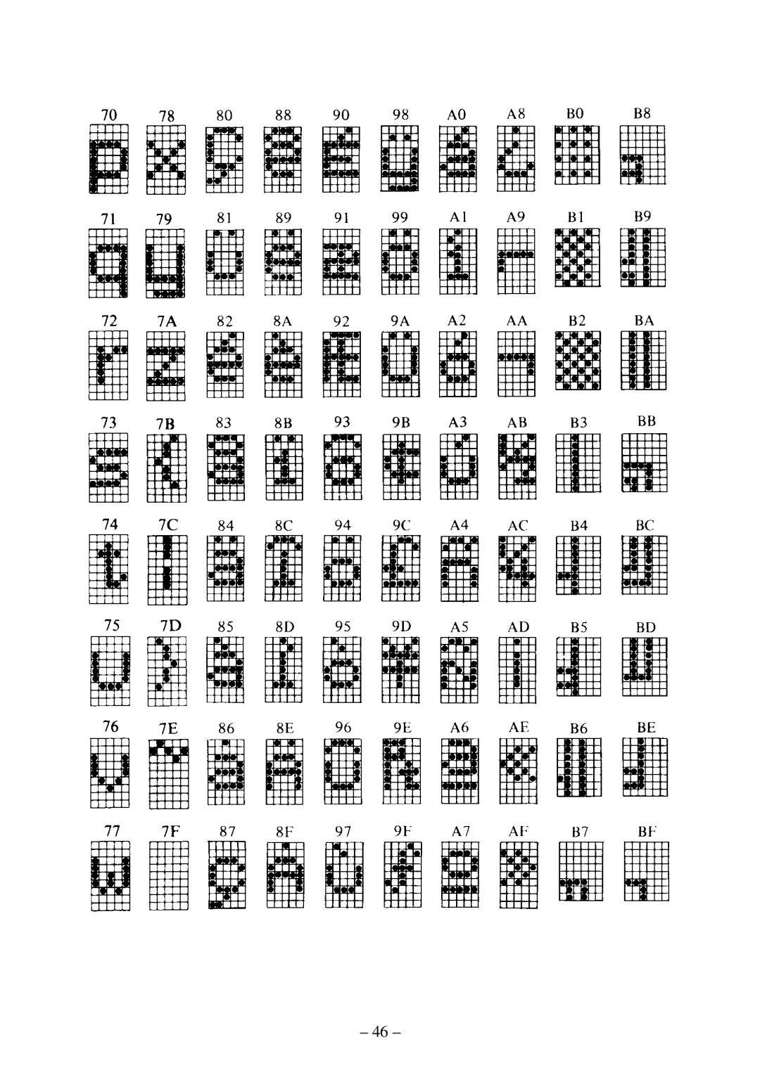 Star Micronics DP8340 user manual 