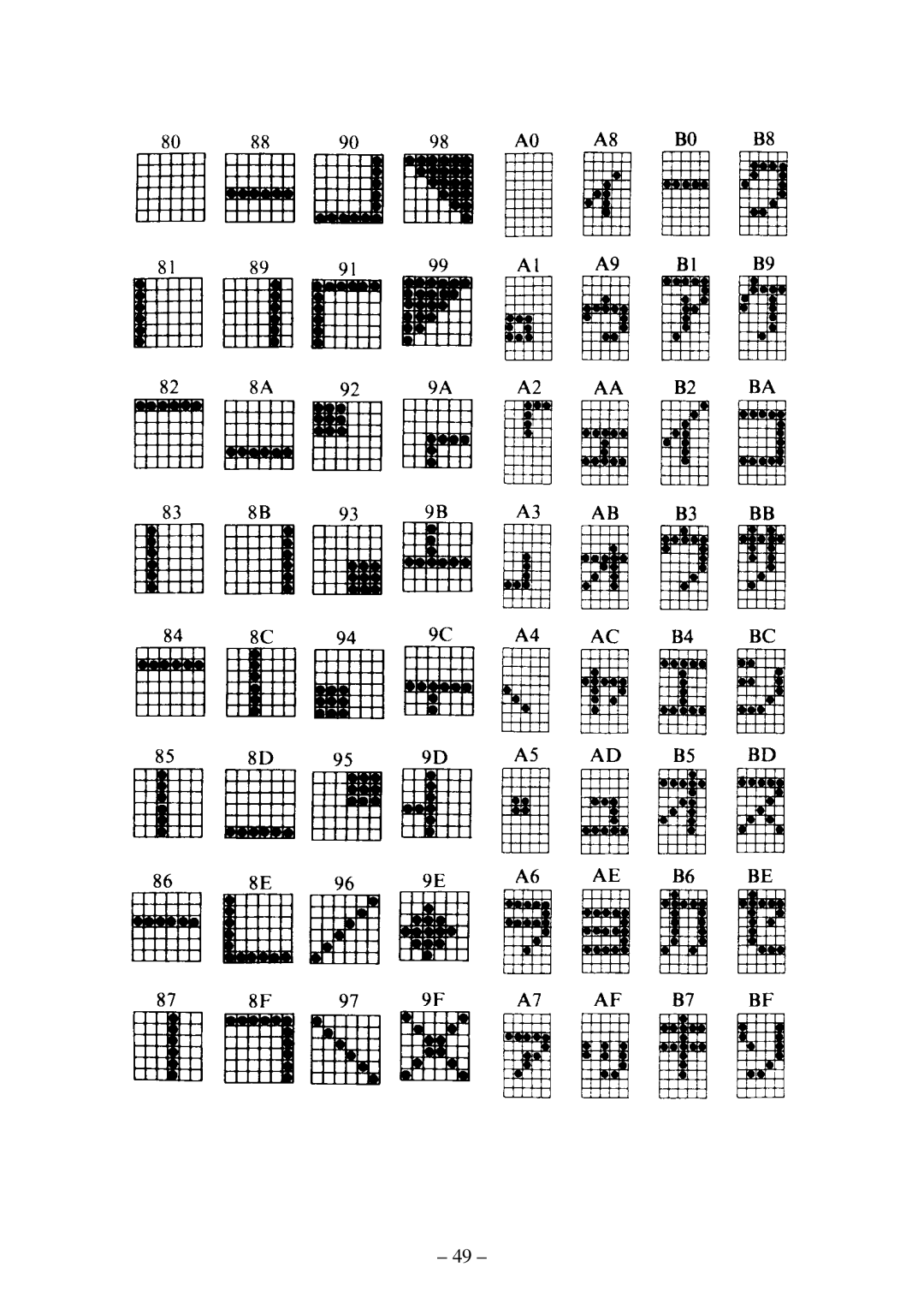 Star Micronics DP8340 user manual 