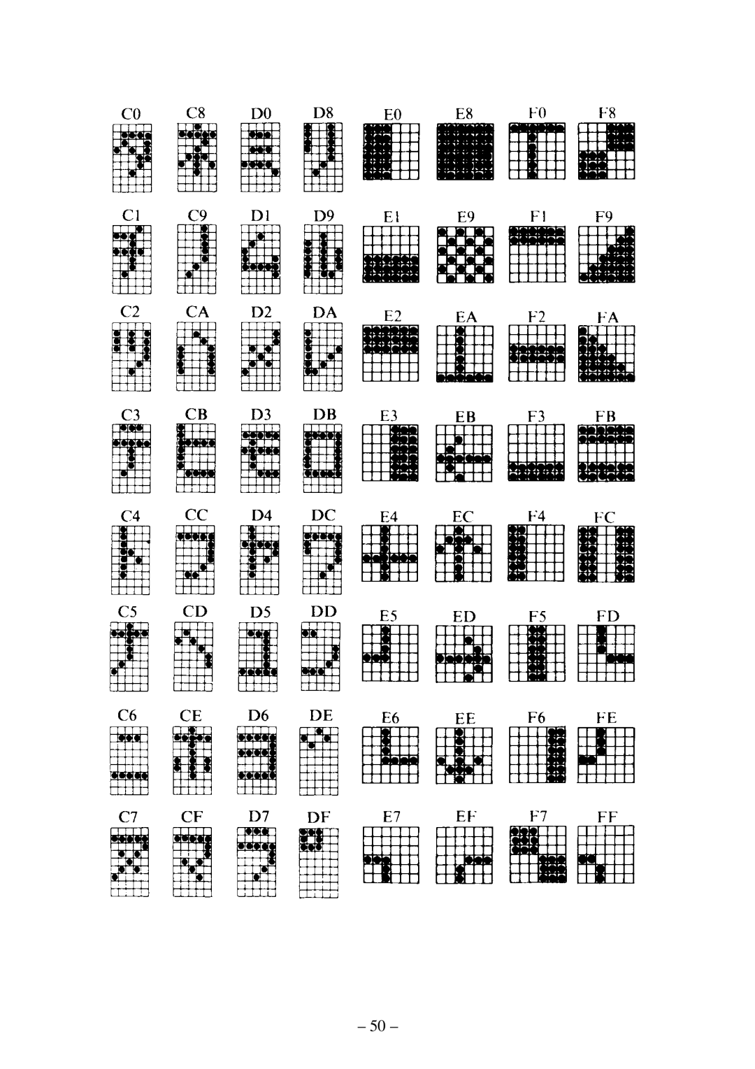 Star Micronics DP8340 user manual 