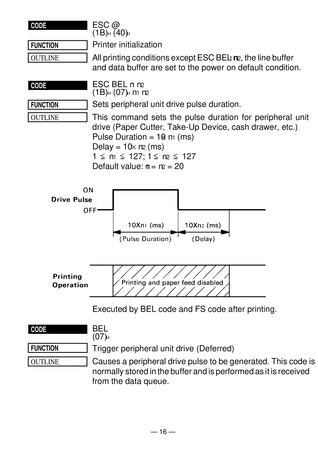 Star Micronics DP8340R user manual ESC @ 1BH 40H Printer initialization 