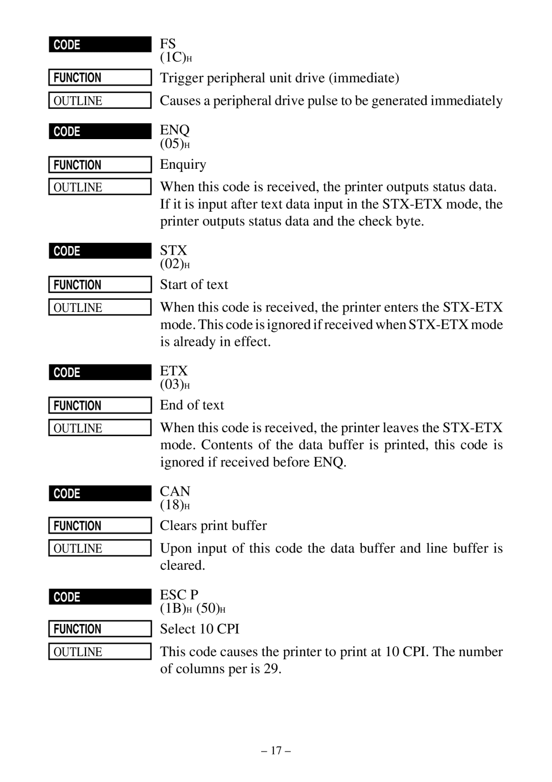 Star Micronics DP8340R user manual Esc P 