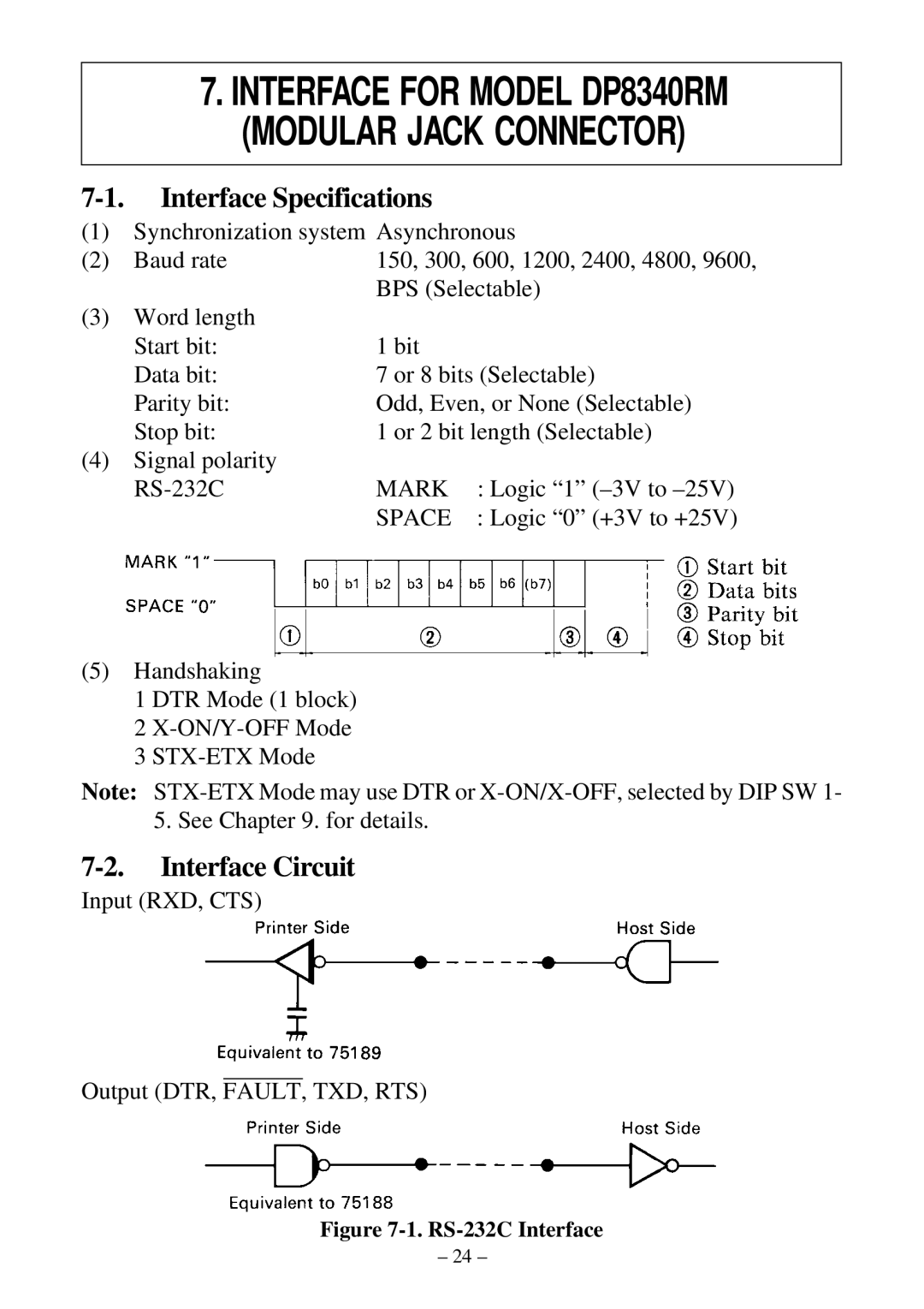 Star Micronics DP8340R user manual Interface Specifications, Interface Circuit 