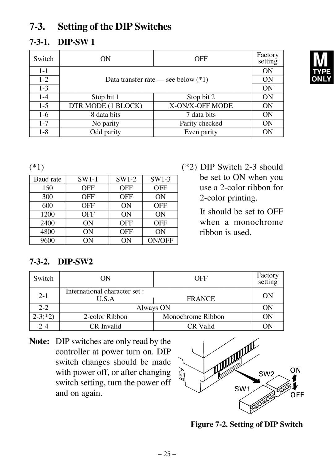 Star Micronics DP8340R user manual Setting of the DIP Switches, DIP-SW2 