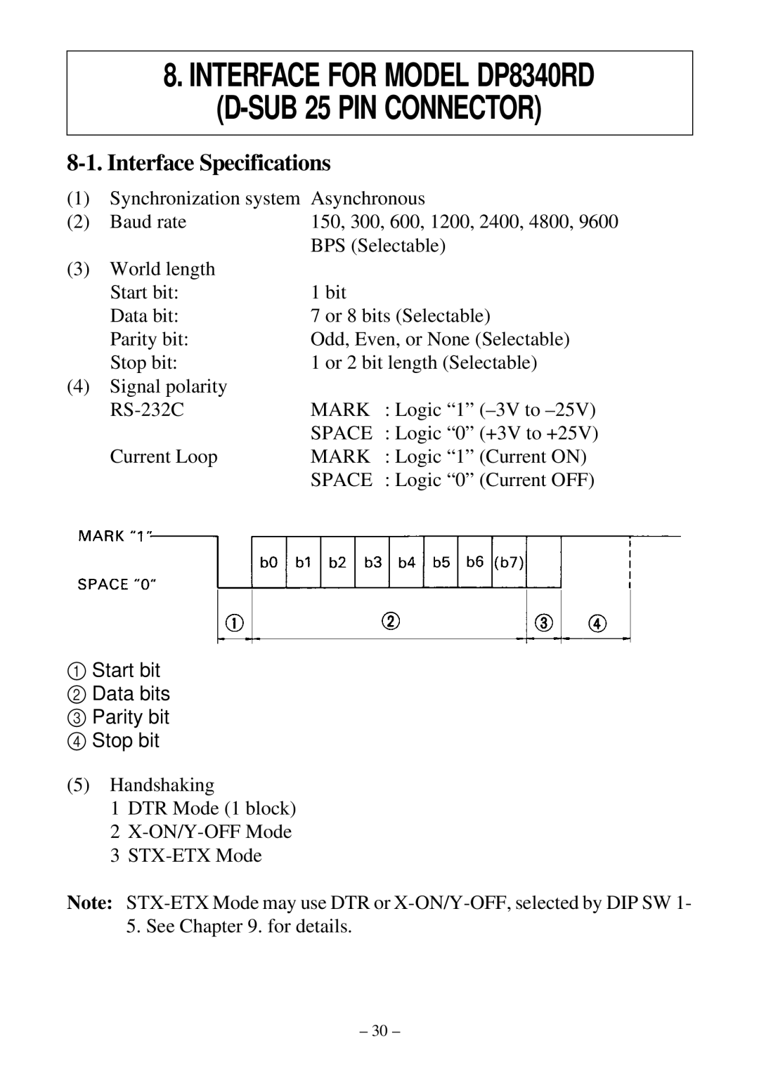 Star Micronics user manual Interface for Model DP8340RD D-SUB 25 PIN Connector 