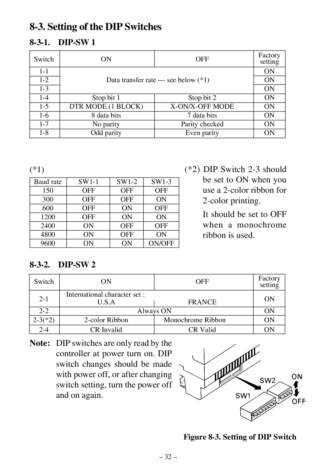 Star Micronics DP8340R user manual Setting of the DIP Switches 