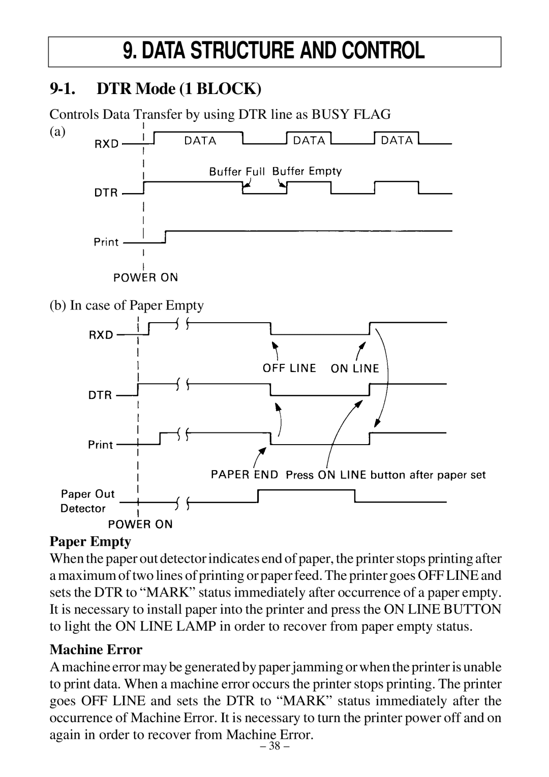 Star Micronics DP8340R user manual DTR Mode 1 Block, Paper Empty, Machine Error 