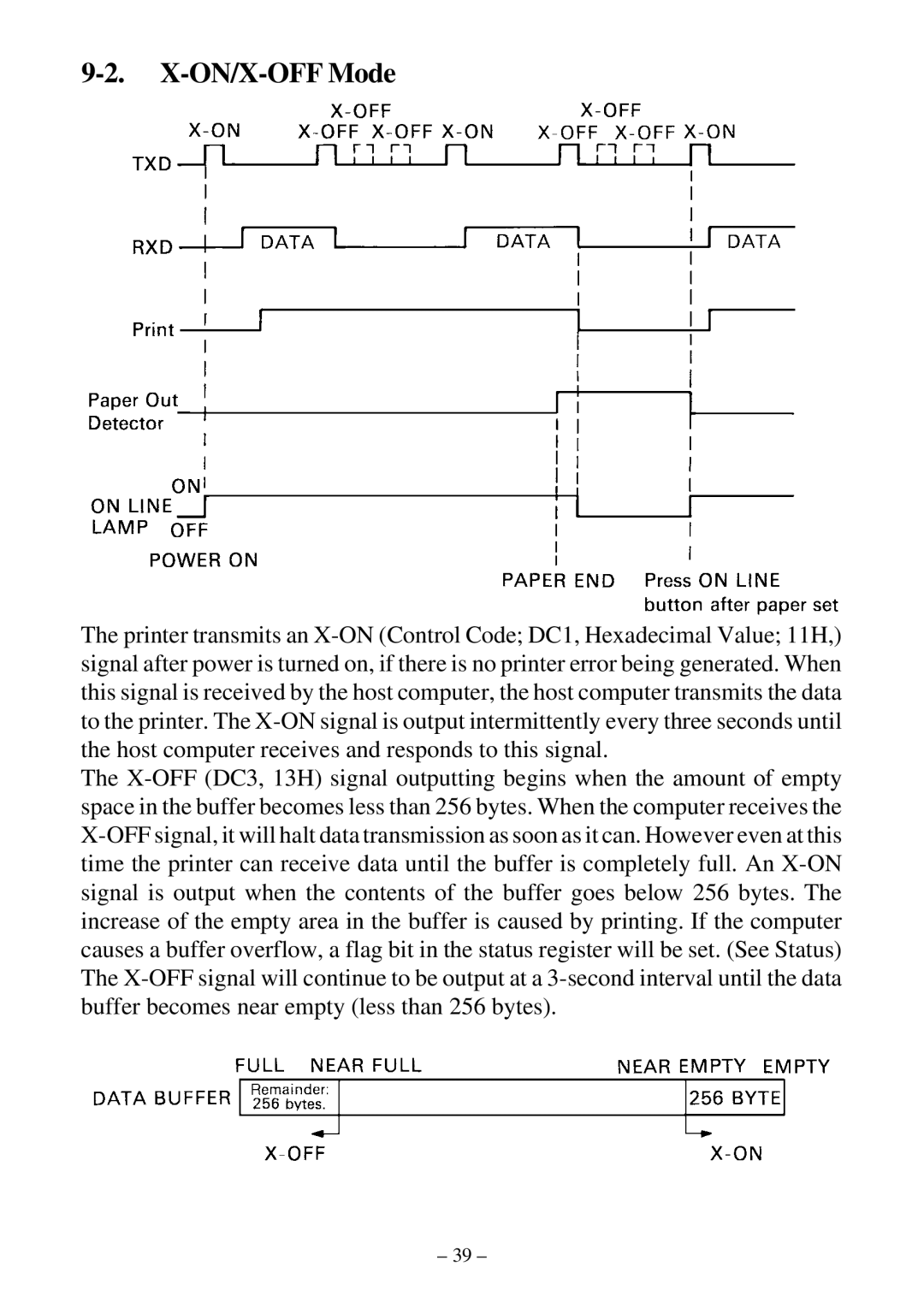 Star Micronics DP8340R user manual ON/X-OFF Mode 