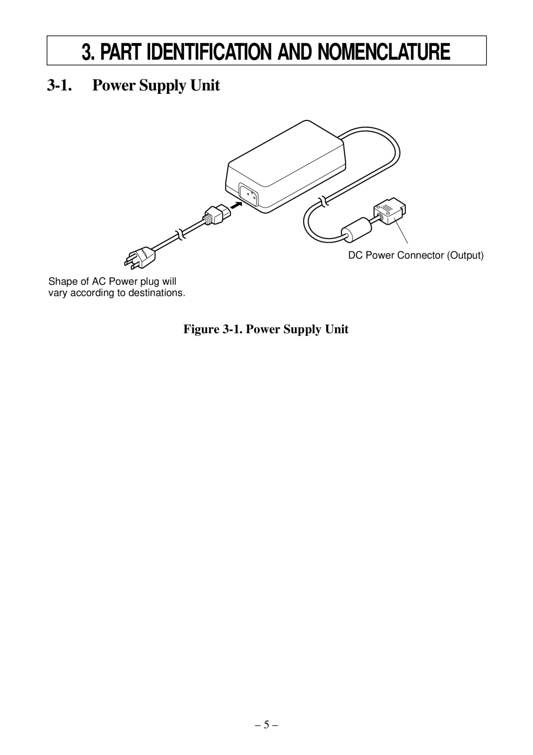 Star Micronics DP8340R user manual Part Identification and Nomenclature, Power Supply Unit 