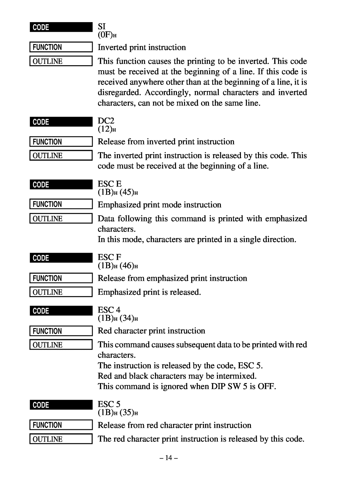 Star Micronics DP8340RC user manual SI 0FH Inverted print instruction 