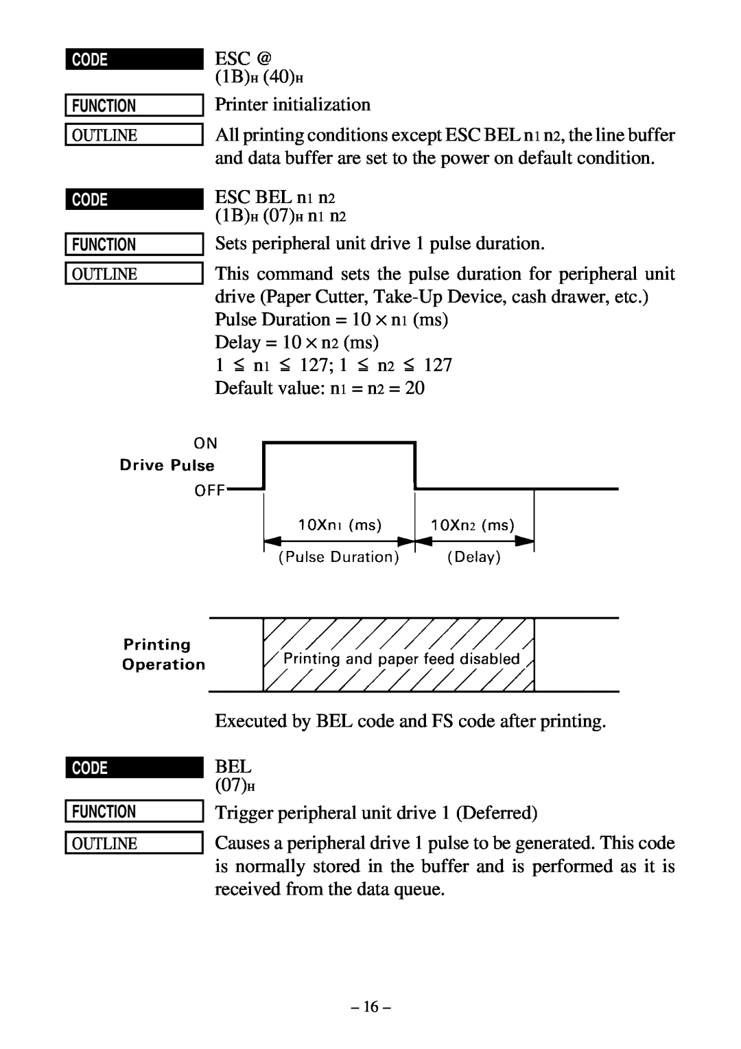 Star Micronics DP8340RC user manual ESC @ 1BH 40H Printer initialization 