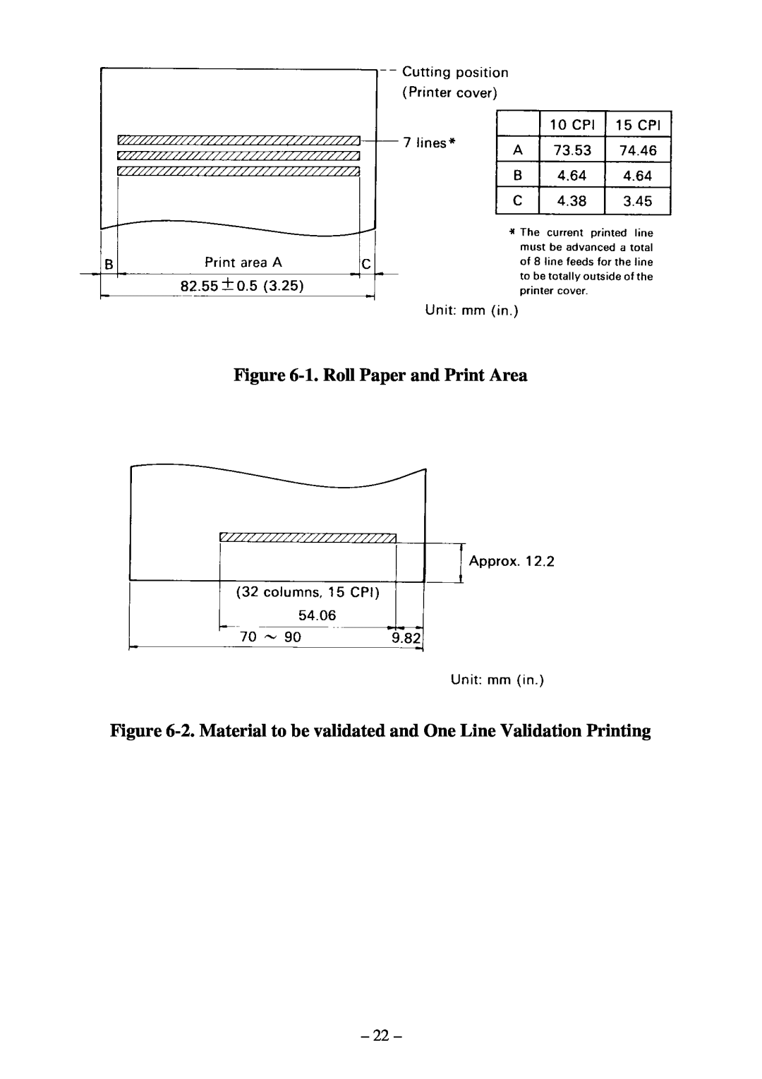 Star Micronics DP8340RC 1. Roll Paper and Print Area, 2. Material to be validated and One Line Validation Printing 