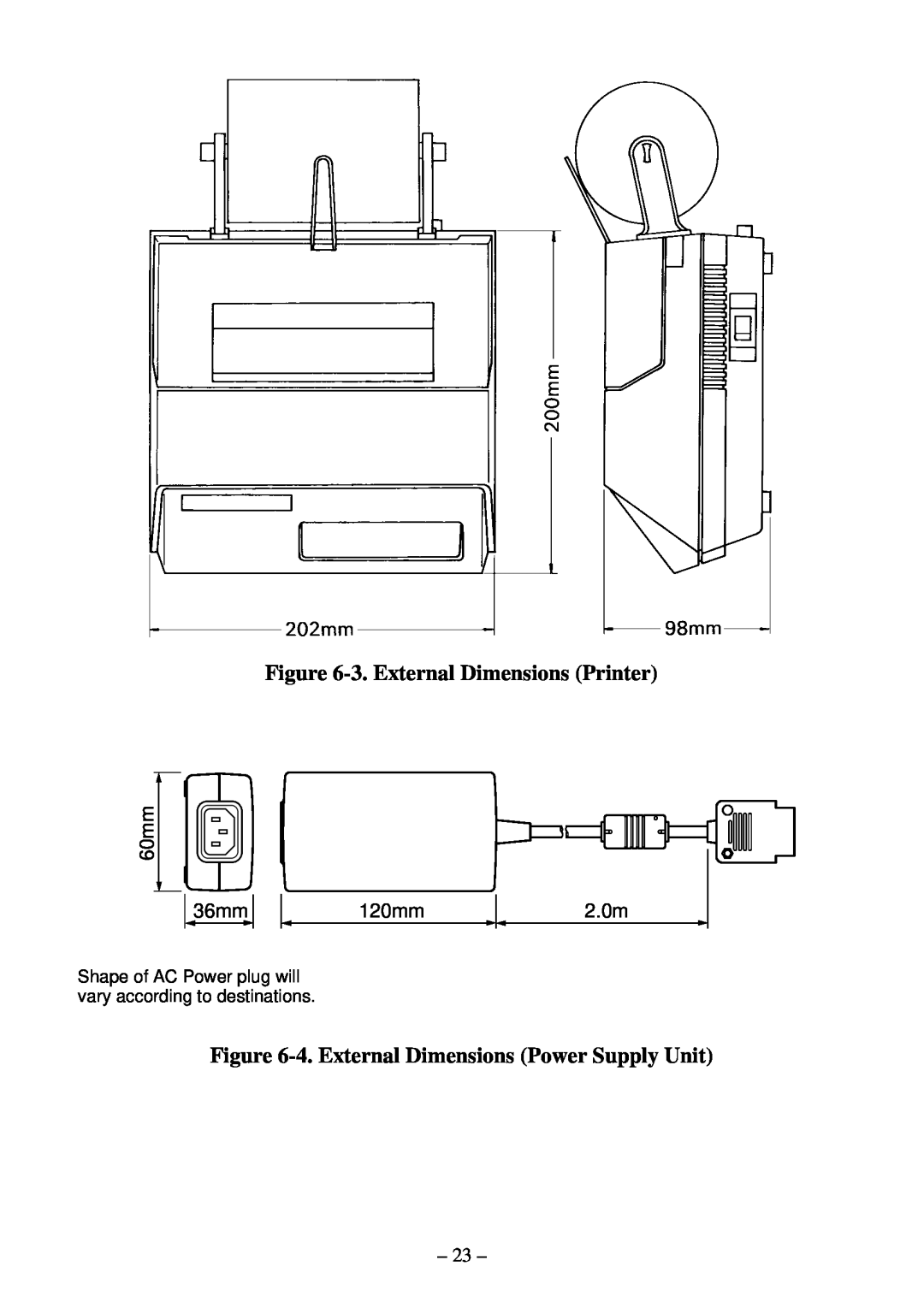 Star Micronics DP8340RC 3. External Dimensions Printer, 4. External Dimensions Power Supply Unit, 60mm 36mm, 120mm, 2.0m 