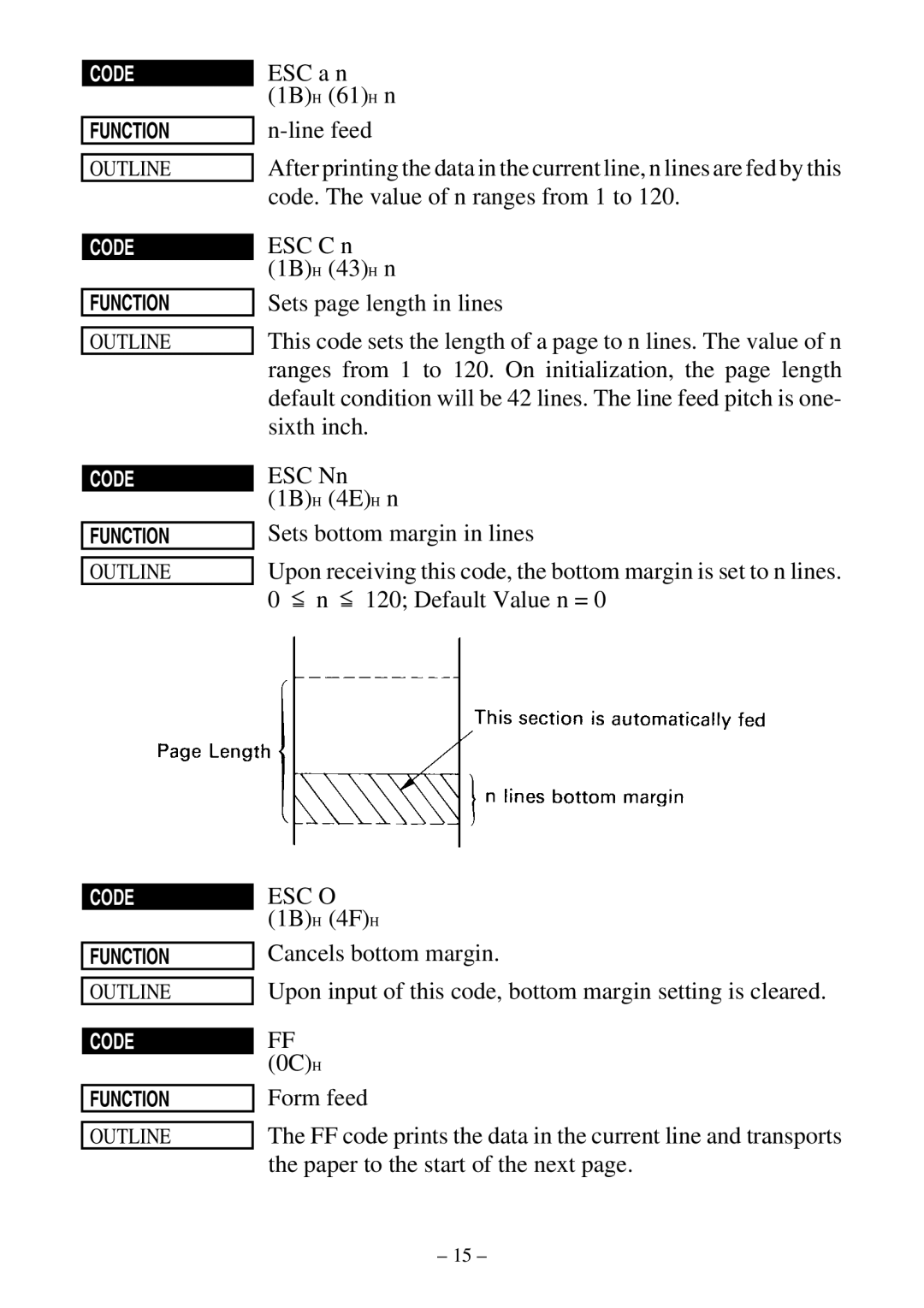 Star Micronics DP8340RC user manual Code 